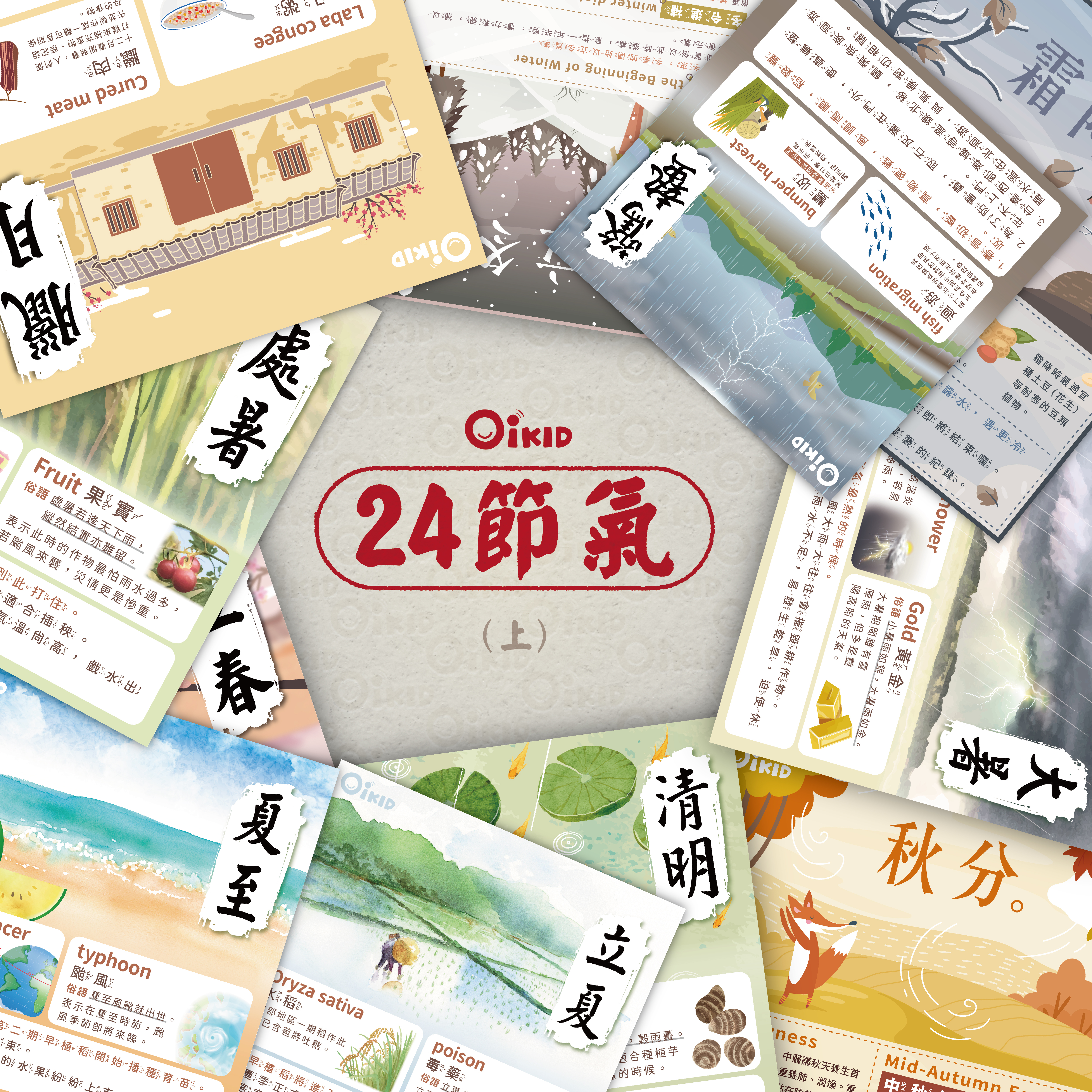 跨文化溝通 | 農民耕種的依據「節氣」（上）